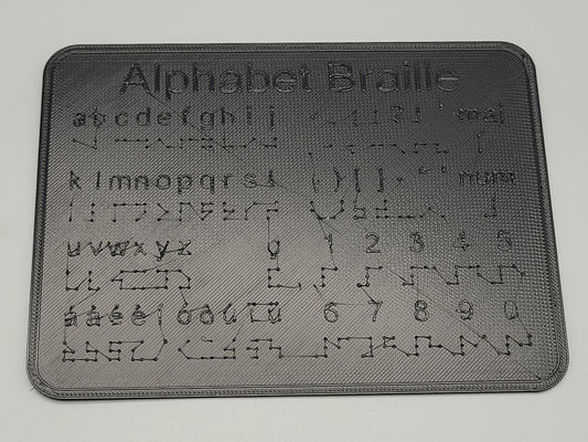 Tablet do nauki alfabetu Braille'a – Narzędzie edukacyjne dla dzieci i początkujących